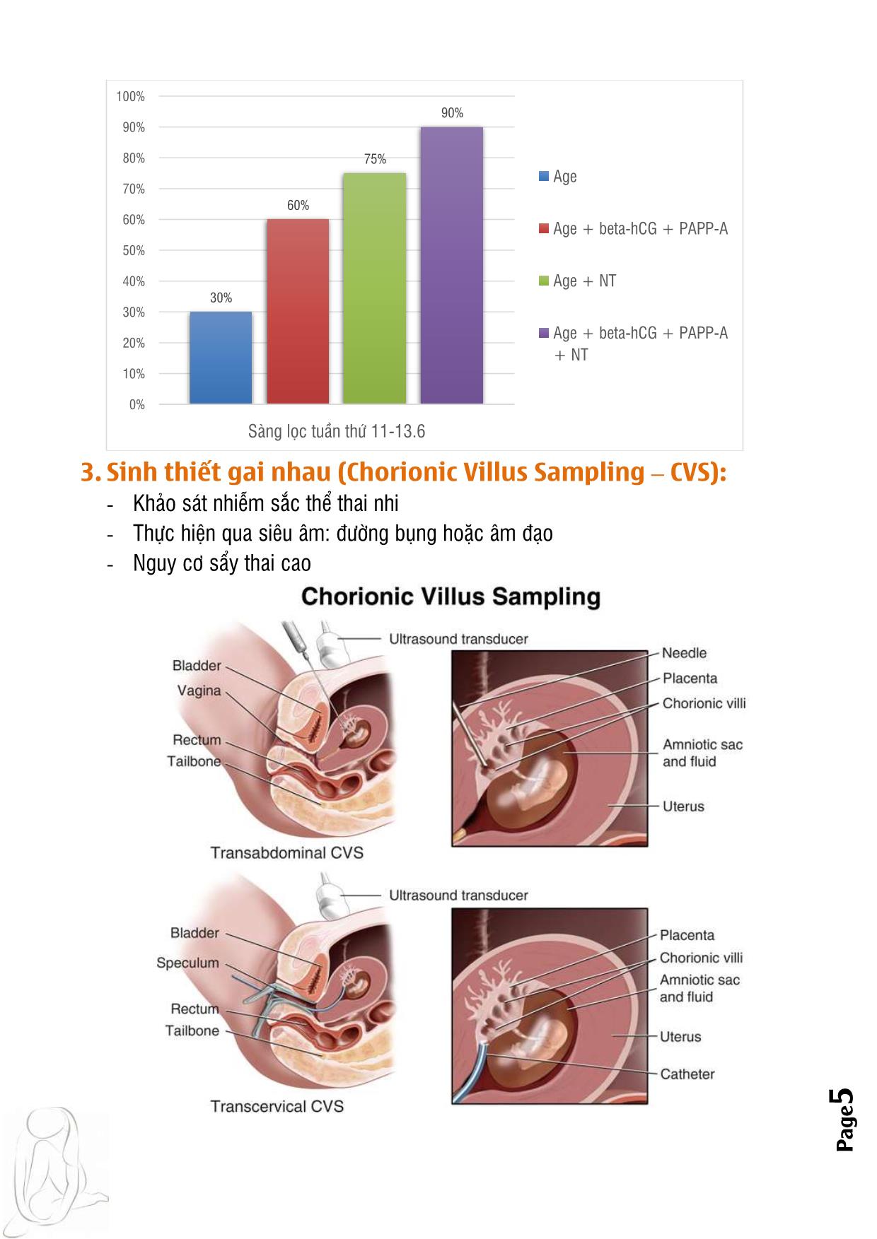Bài giảng Các phương pháp chẩn đoán thai dị tật bẩm sinh trang 5