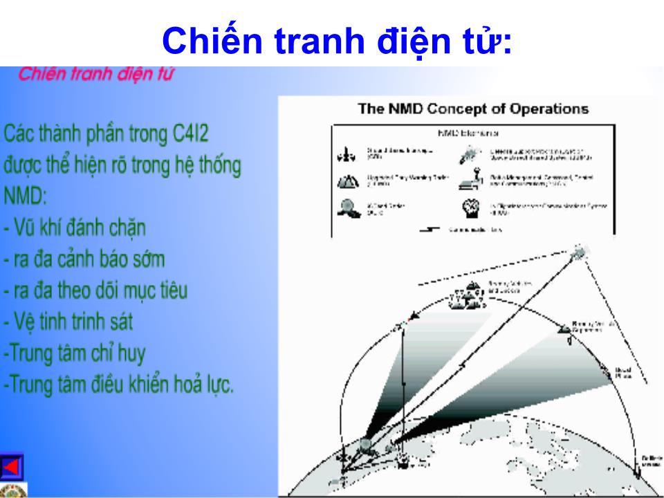 Bài giảng Phòng chống địch tiến công hỏa lực bằng vũ khí công nghệ cao - Nguyễn Thanh Sơn trang 5