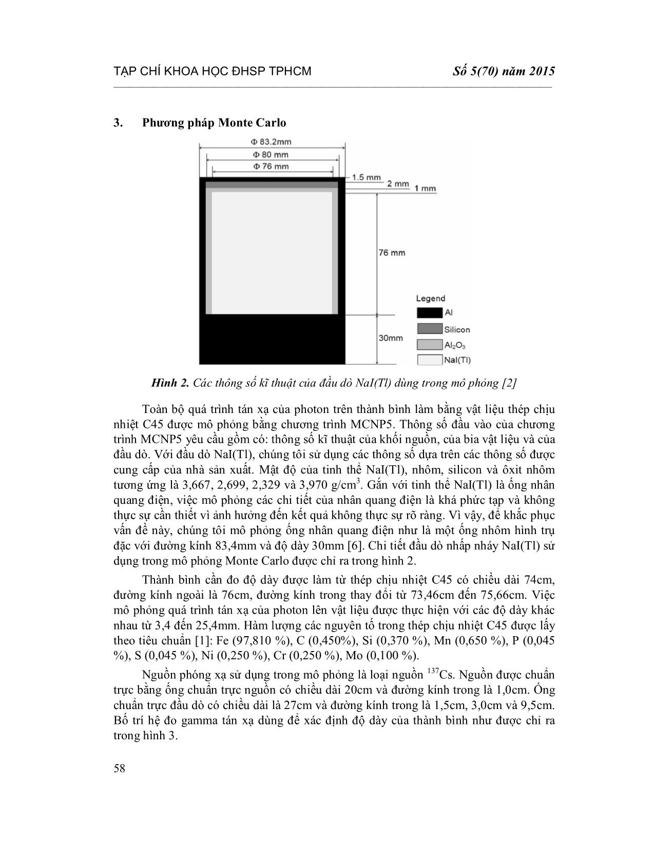 Áp dụng kĩ thuật Gamma tán xạ ngược để xác định độ dày của thành bình bằng phương pháp Monte Carlo trang 4