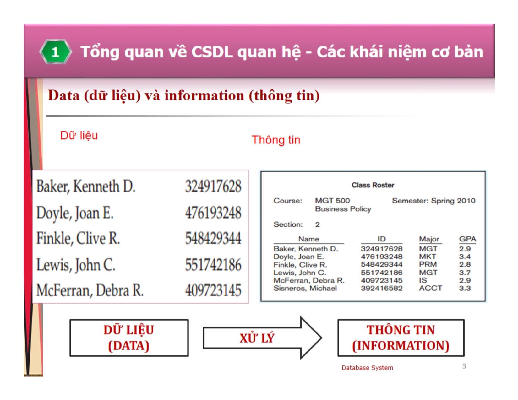 Bài giảng An toàn hệ thống thông tin - Chương 1: Tổng quan về an toàn hệ thống thông tin - Trần Thị Kim Chi trang 3