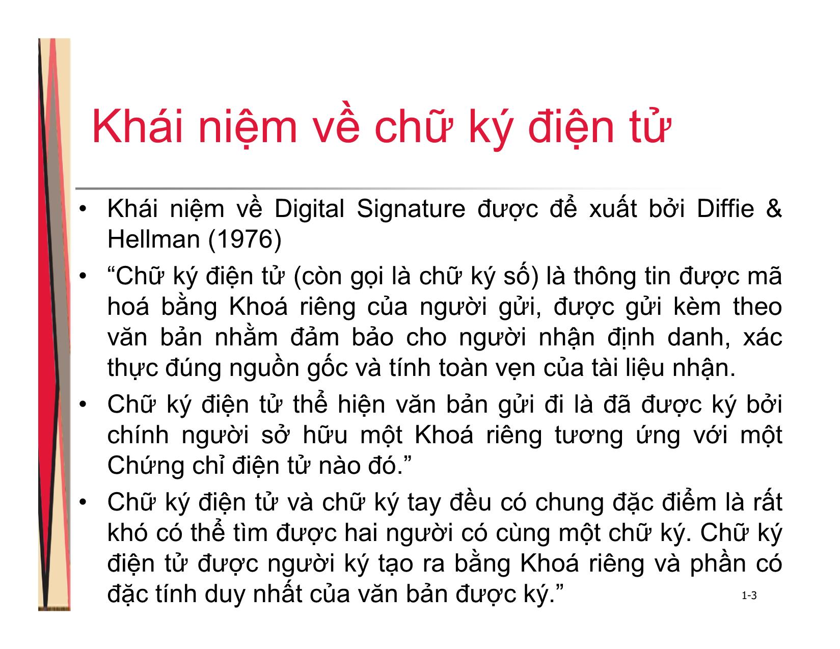 Bài giảng An toàn hệ thống thông tin - Chương 4: Chữ ký điện tử - Trần Thị Kim Chi trang 3