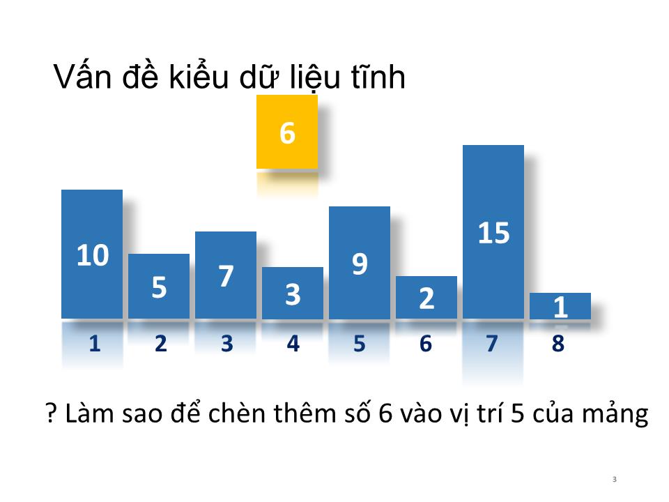 Bài giảng Cấu trúc dữ liệu và giải thuật - Chương 4: Danh sách liên kết - Trần Minh Thái trang 2