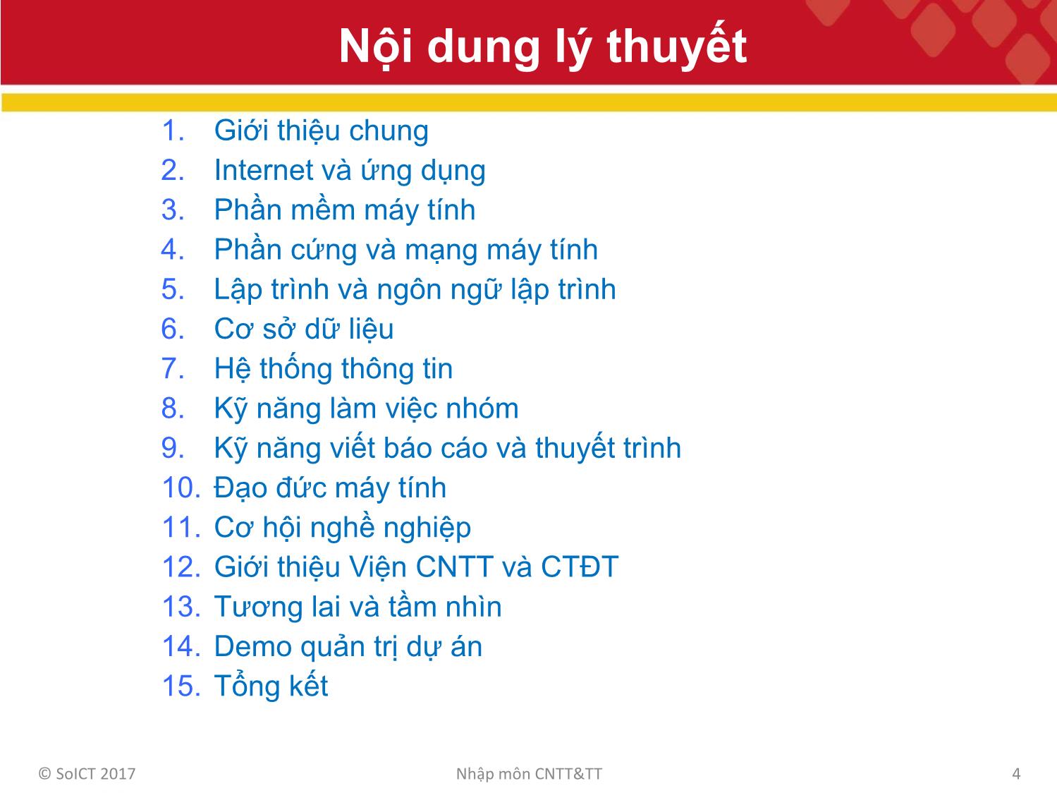 Bài giảng Công nghệ thông tin và truyền thông - Bài 1: Giới thiệu chung trang 4