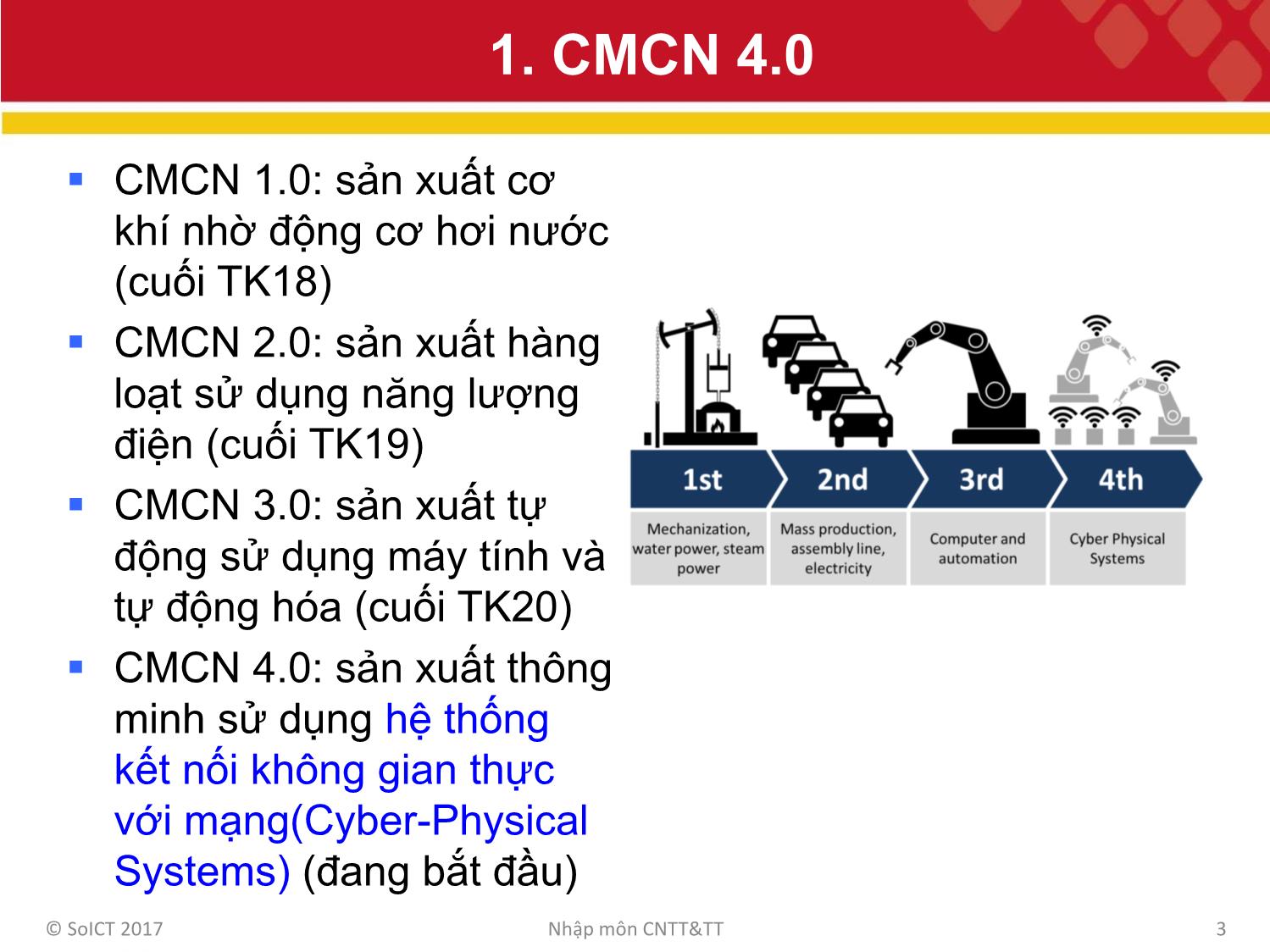 Bài giảng Công nghệ thông tin và truyền thông - Bài 13: Tương lai và tầm nhìn trang 3