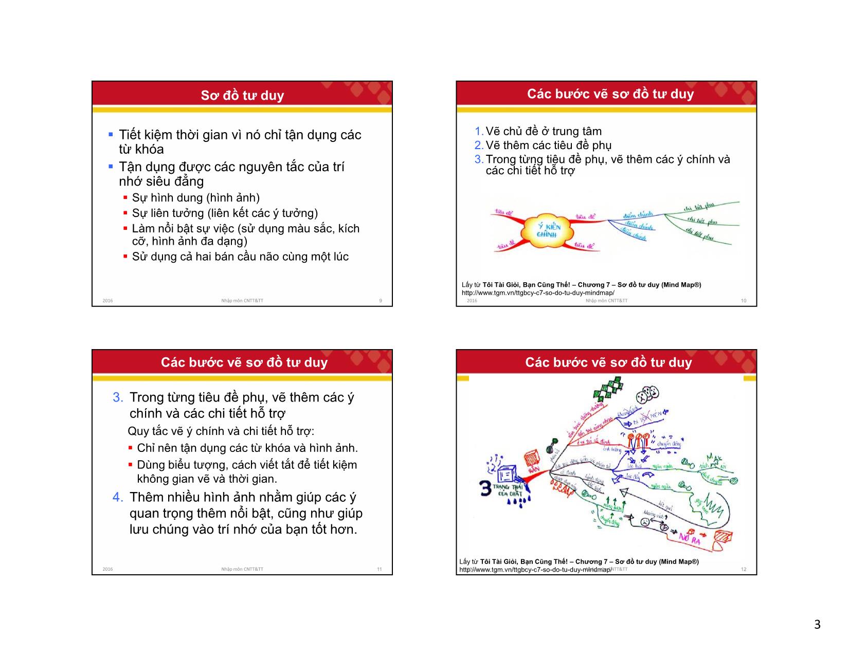 Bài giảng Công nghệ thông tin và truyền thông - Bài 4: Kỹ năng nghiên cứu - Lê Thanh Hương trang 3