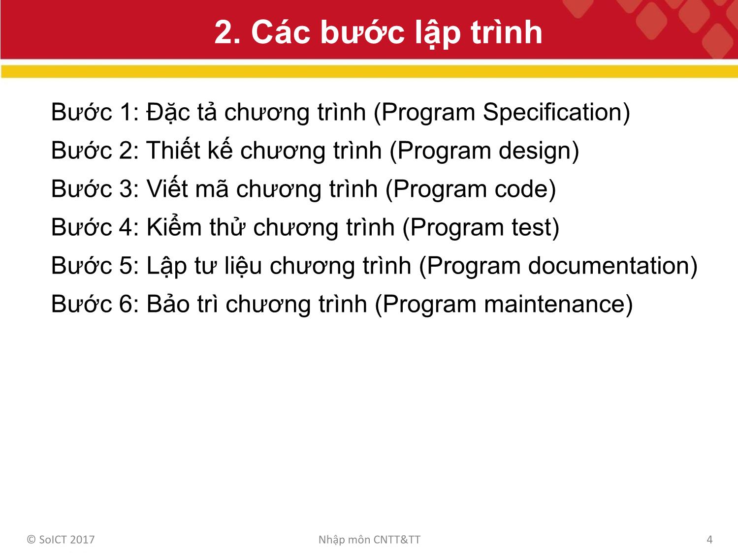 Bài giảng Công nghệ thông tin và truyền thông - Bài 5: Lập trình và ngôn ngữ lập trình trang 4