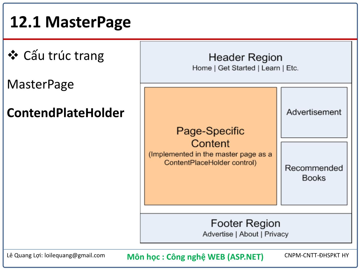 Bài giảng Công nghệ Web - Bài 12: Masterpage và UserControls - Lê Quang Lợi trang 5