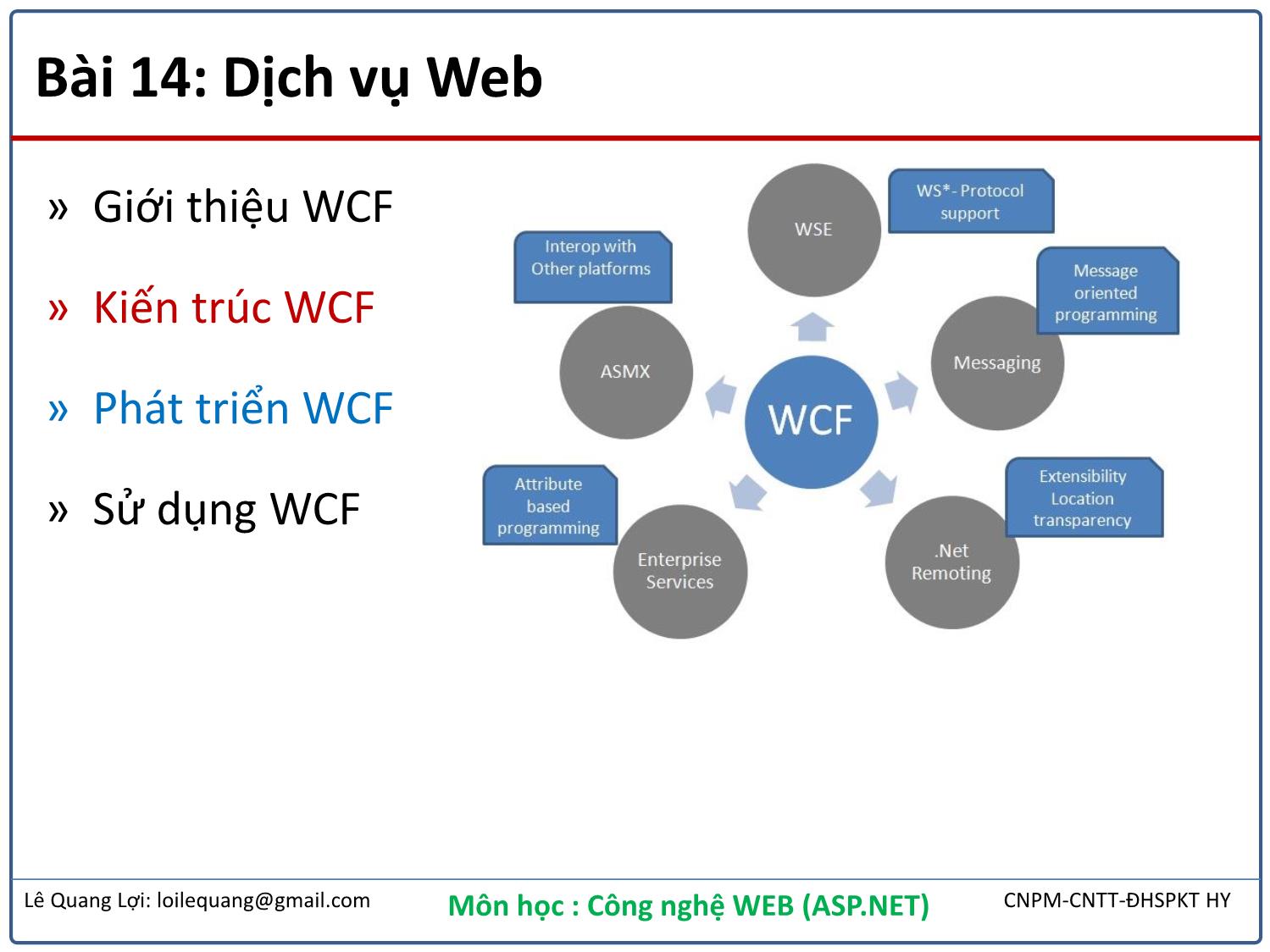 Bài giảng Công nghệ Web - Bài 14: Dịch vụ Web - Lê Quang Lợi trang 2