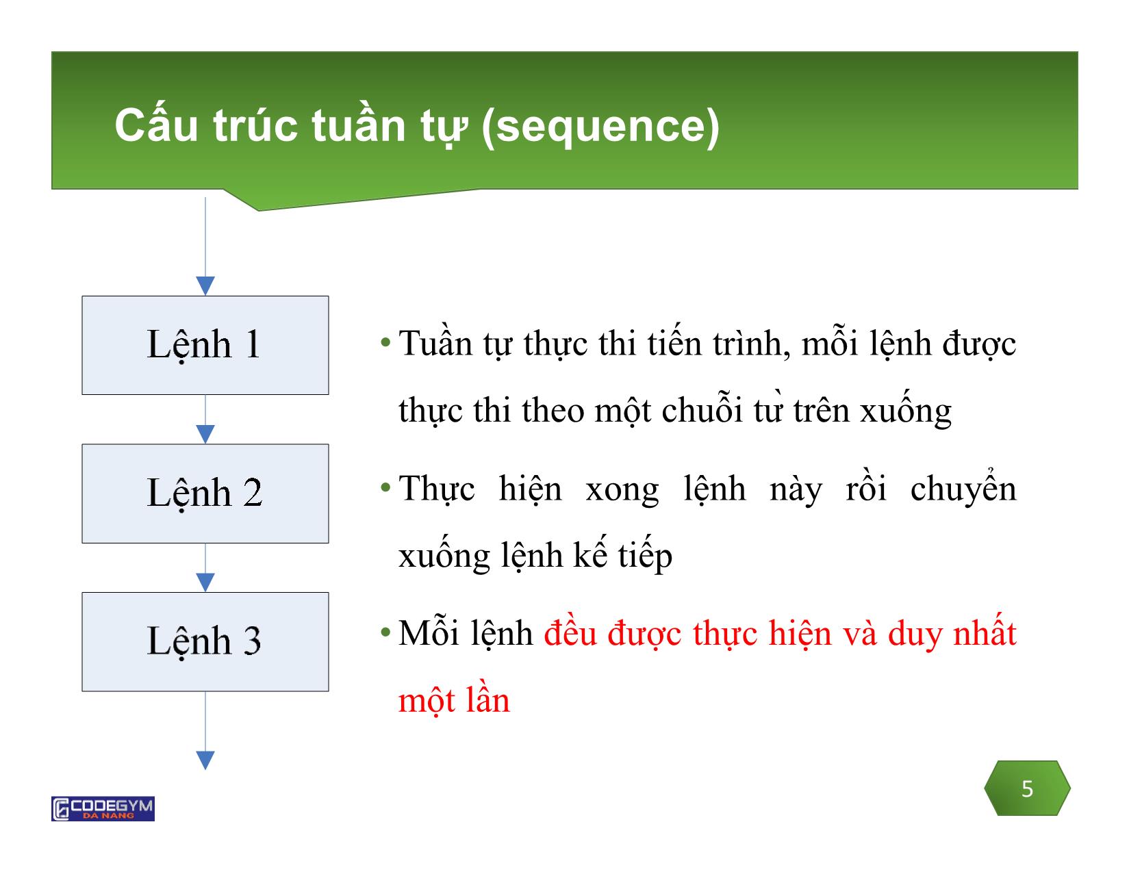 Bài giảng Lập trình C - Bài 3: Cấu trúc điều khiển trong C - Võ Đức Hoàng trang 5