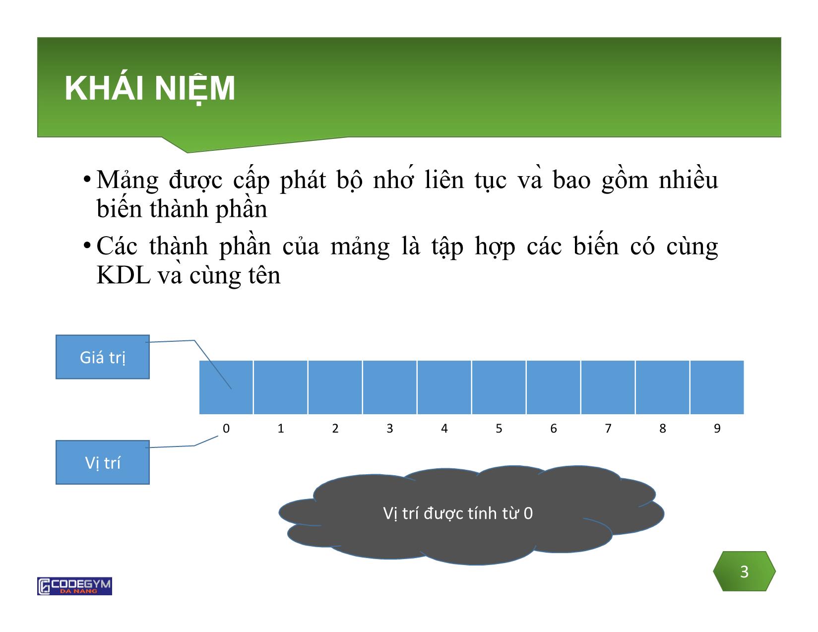 Bài giảng Lập trình C - Bài 5: Mảng một chiều - Võ Đức Hoàng trang 3