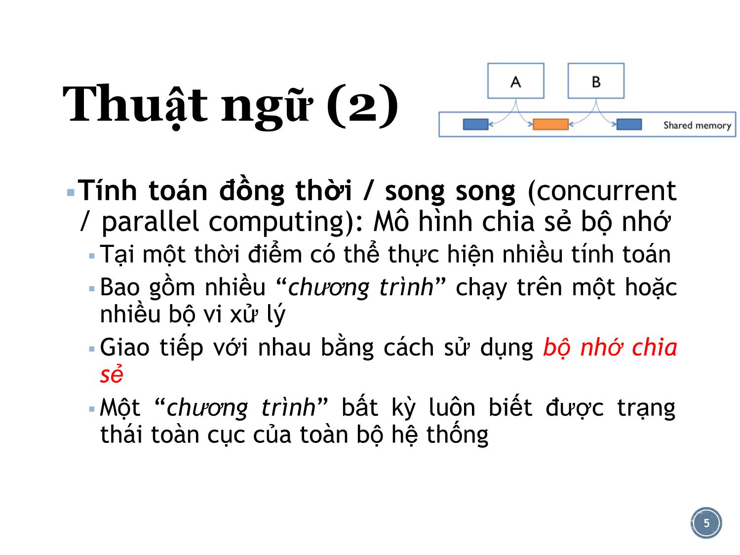 Bài giảng Lập trình đồng thời và phân tán - Bài 1: Những kiến thức co sở - Lê Nguyễn Tuấn Thành trang 5