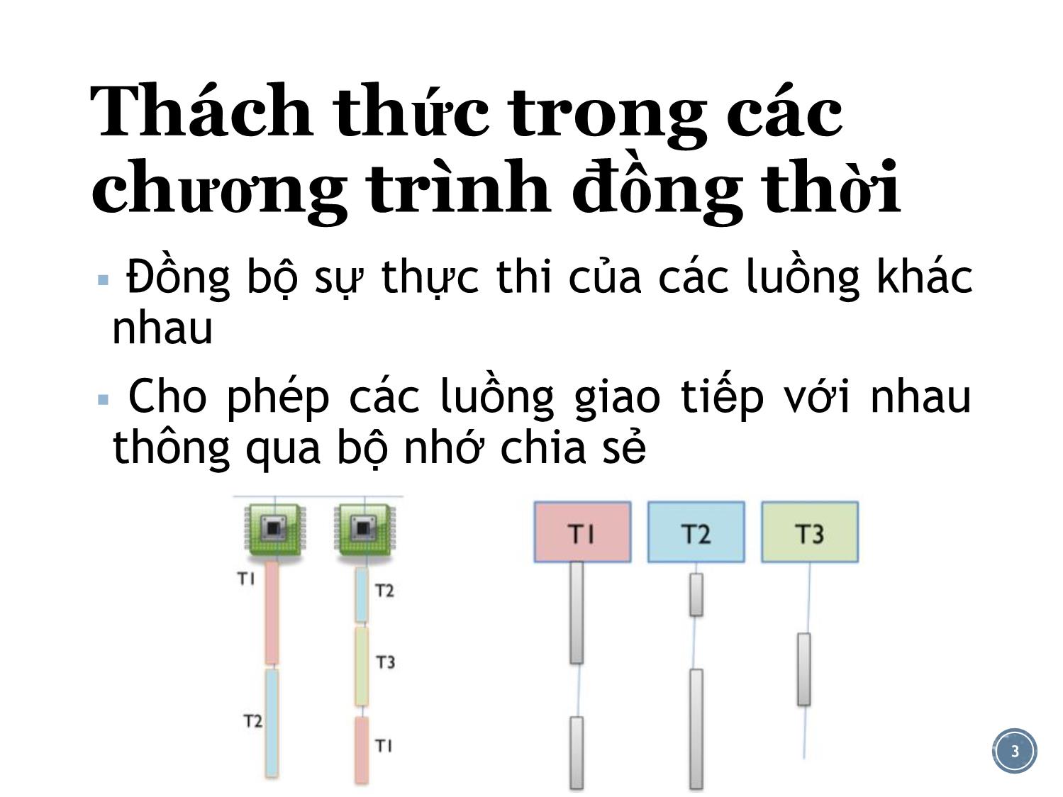 Bài giảng Lập trình đồng thời và phân tán - Bài 2: Bài toán loại trừ lẫn nhau - Lê Nguyễn Tuấn Thành trang 3