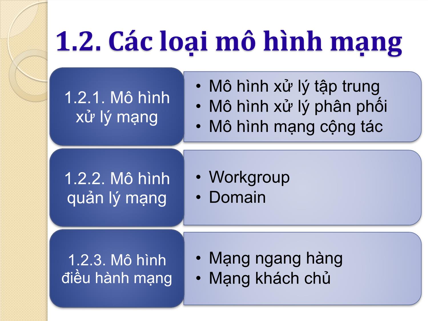 Mạng ngang hàng  Wikipedia tiếng Việt