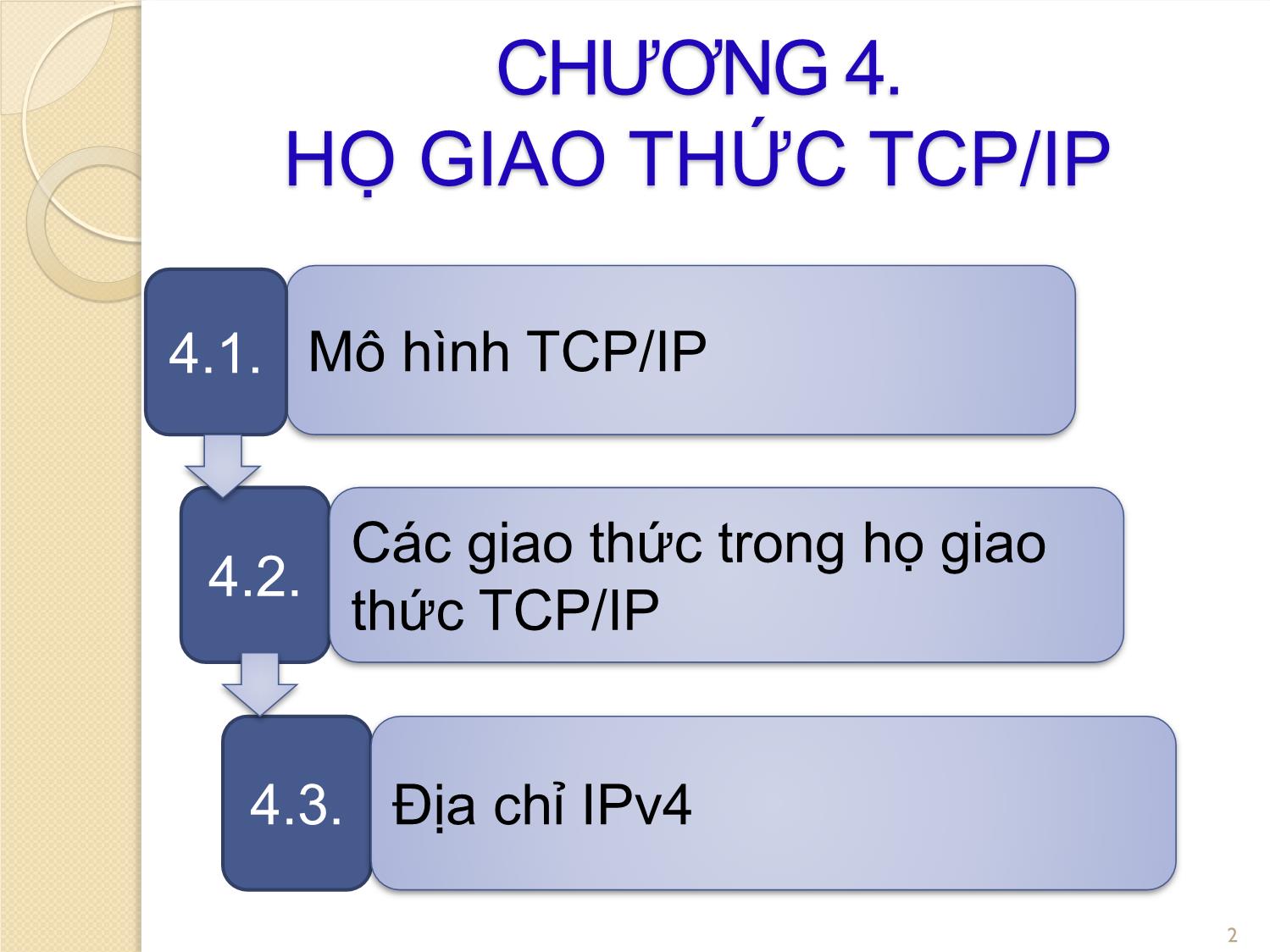 Bài giảng Mạng máy tính - Chương 4: Họ giao thức TCP/IP - Hoàng Thanh Hòa trang 2