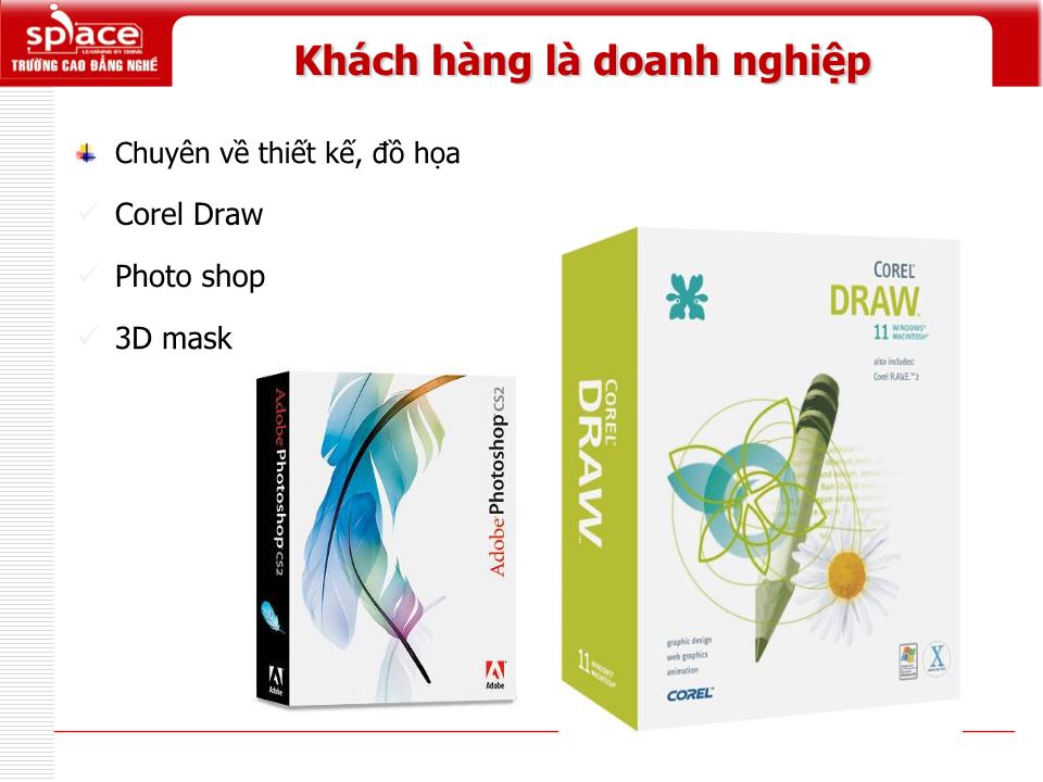 Bài giảng môn Phần cứng máy tính - Bài 8: Lựa chọn cấu hình và lắp ráp máy tính trang 3