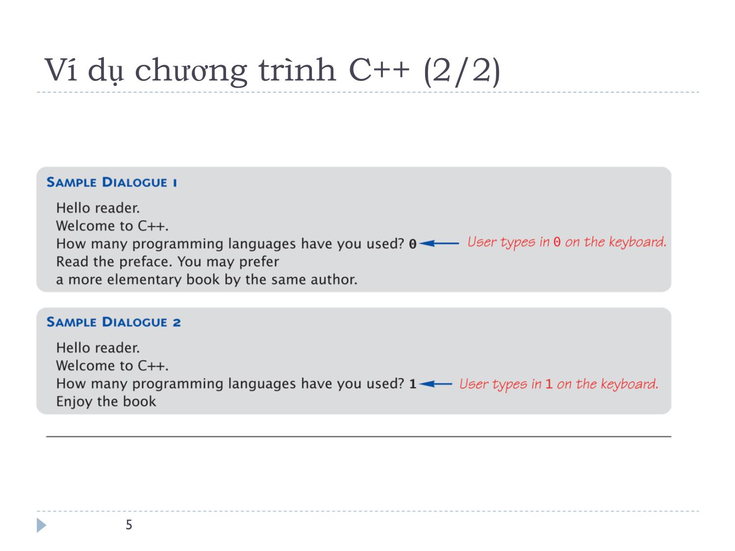 Bài giảng Ngôn ngữ lập trình - Bài 1: Giới thiệu về C++ - Lê Nguyễn Tuấn Thành trang 5