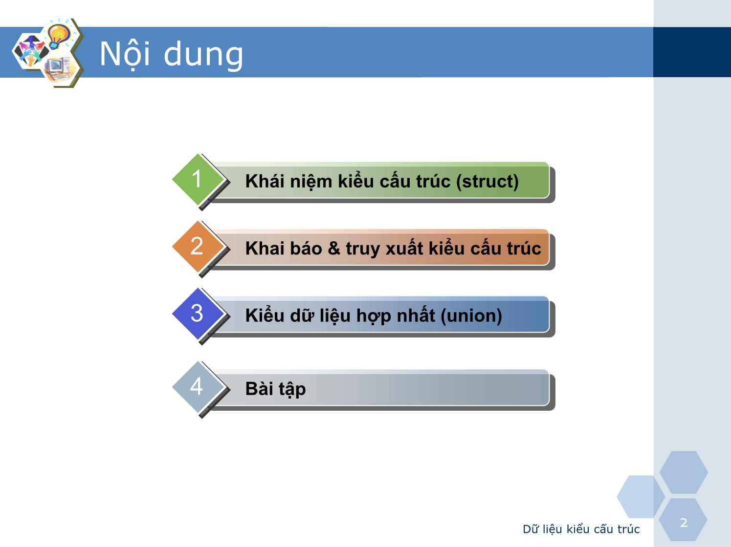 Bài giảng Nhập môn lập trình - Chương 6: Dữ liệu kiểu cấu trúc trang 2