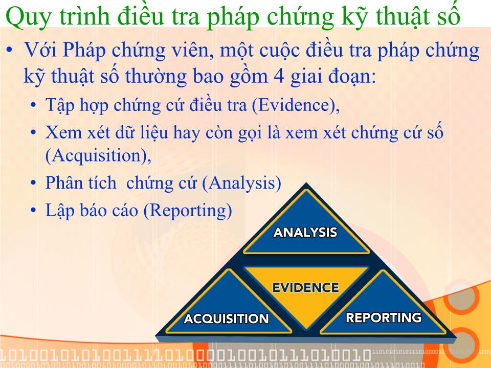 Bài giảng Pháp chứng kỹ thuật số - Bài 3: Quy trình điều tra pháp chứng kỹ thuật số - Đàm Quang Hồng Hải trang 2