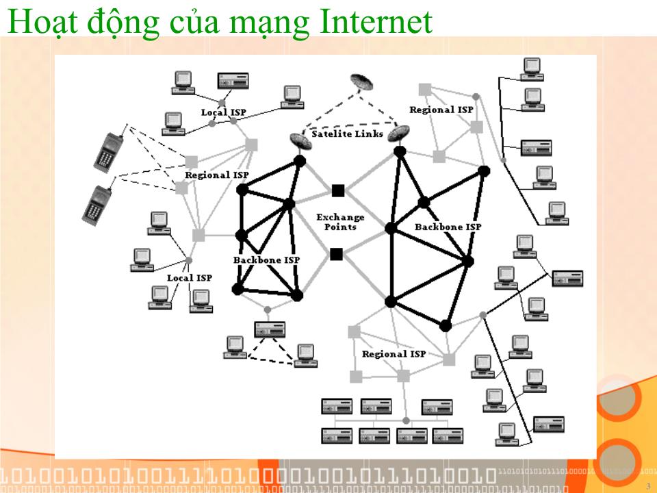 Bài giảng Pháp chứng kỹ thuật số - Bài 7: Điều tra lưu lượng trên mạng máy tính - Đàm Quang Hồng Hải trang 2
