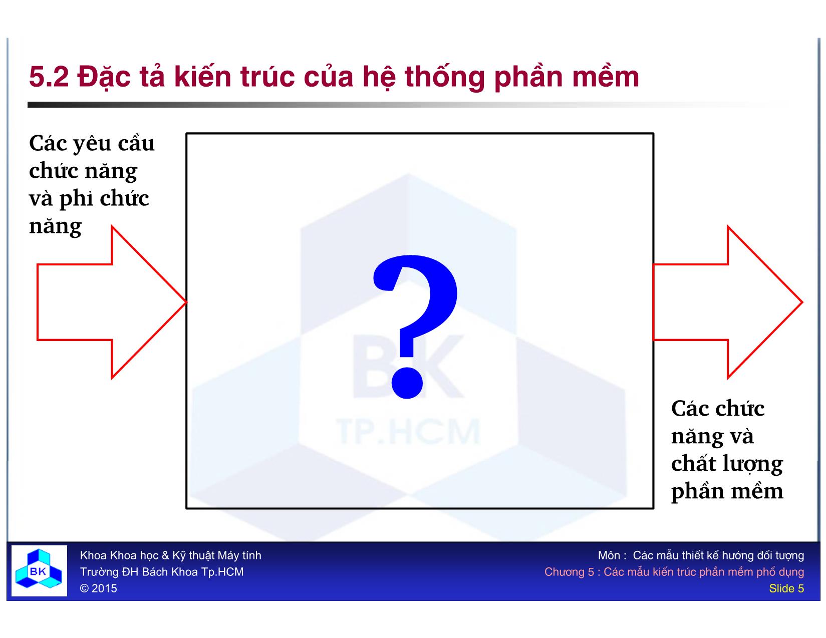 Bài giảng Phát triển phần mềm - Chương 5: Các mẫu kiến trúc phần mềm phổ dụng trang 5