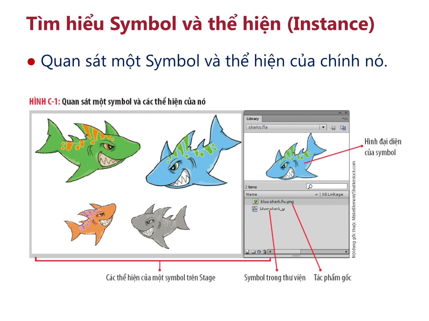 Bài giảng Thiết kế đa truyền thông với Adobe Flash CS6 - Học phần C trang 4