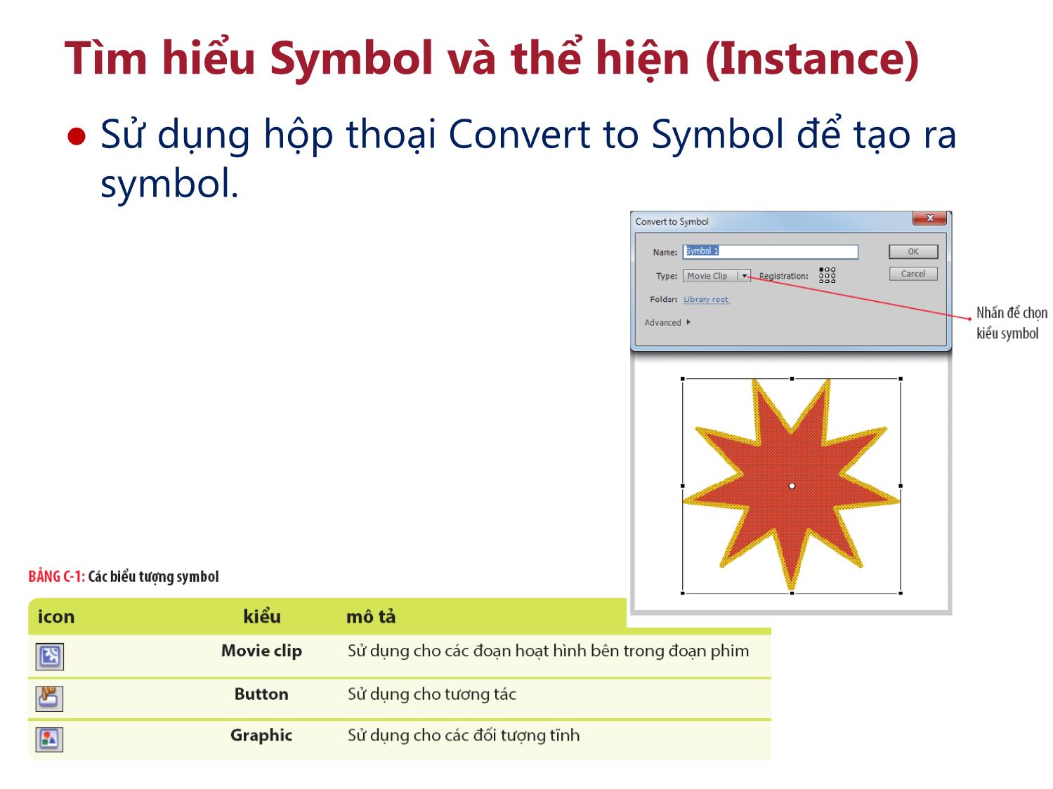 Bài giảng Thiết kế đa truyền thông với Adobe Flash CS6 - Học phần C trang 5