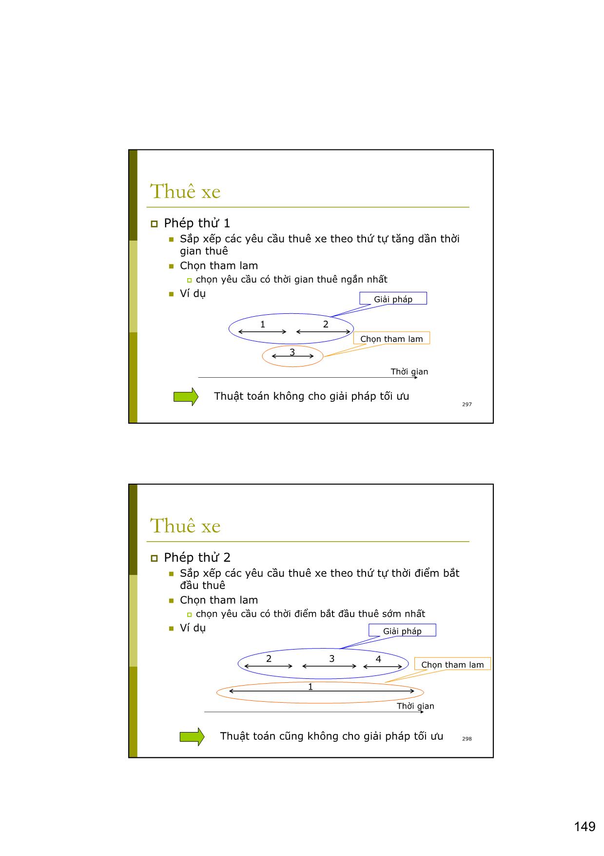 Bài giảng Thuật toán nâng cao - Chương 7: Thuật toán tham lam - Nguyễn Thanh Bình trang 5