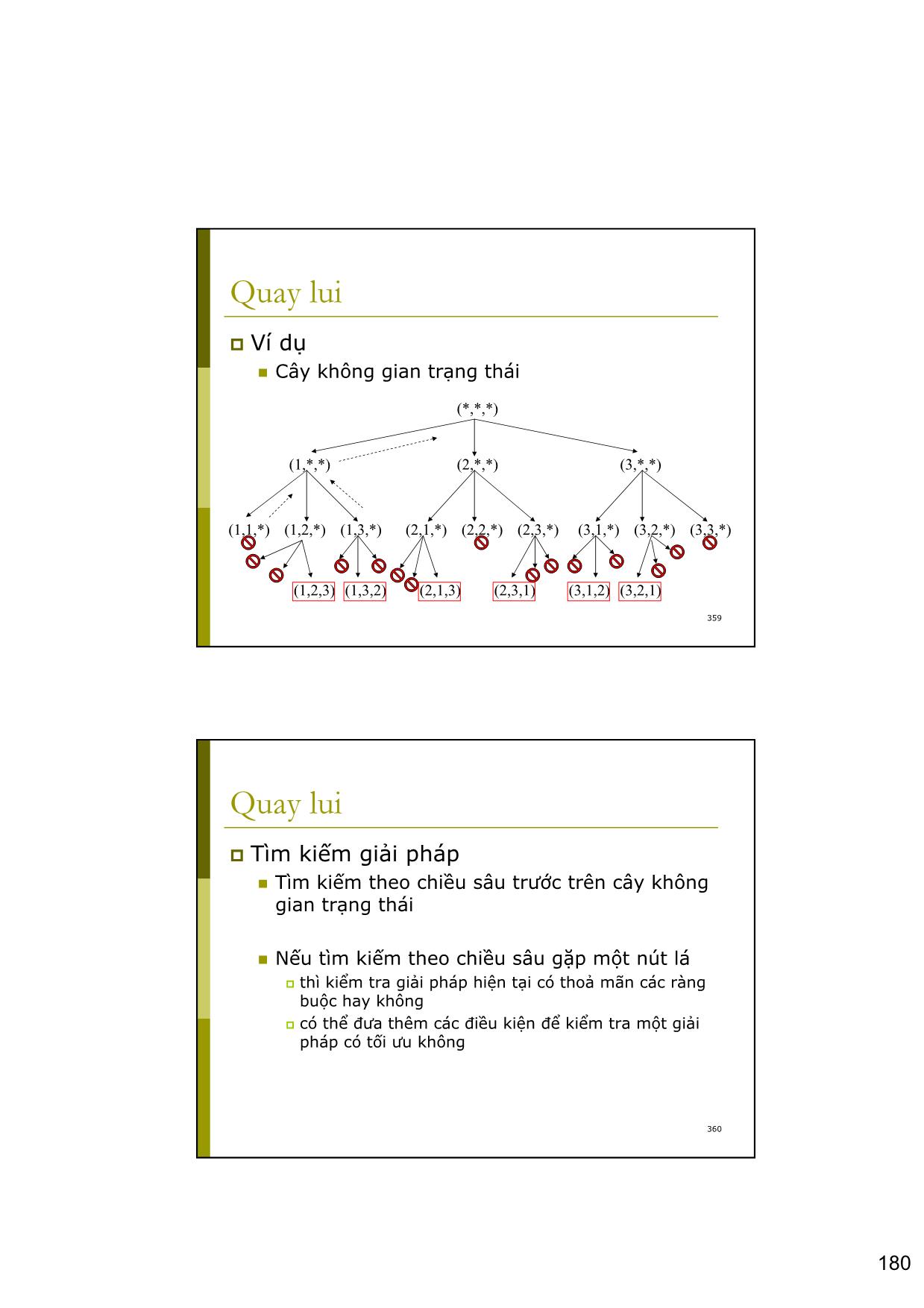 Bài giảng Thuật toán nâng cao - Chương 8: Quay lui - Nguyễn Thanh Bình trang 3