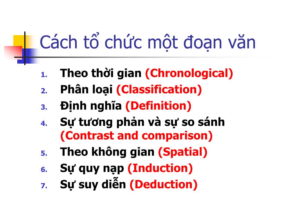 Bài giảng Tổ chức một đoạn văn trang 4