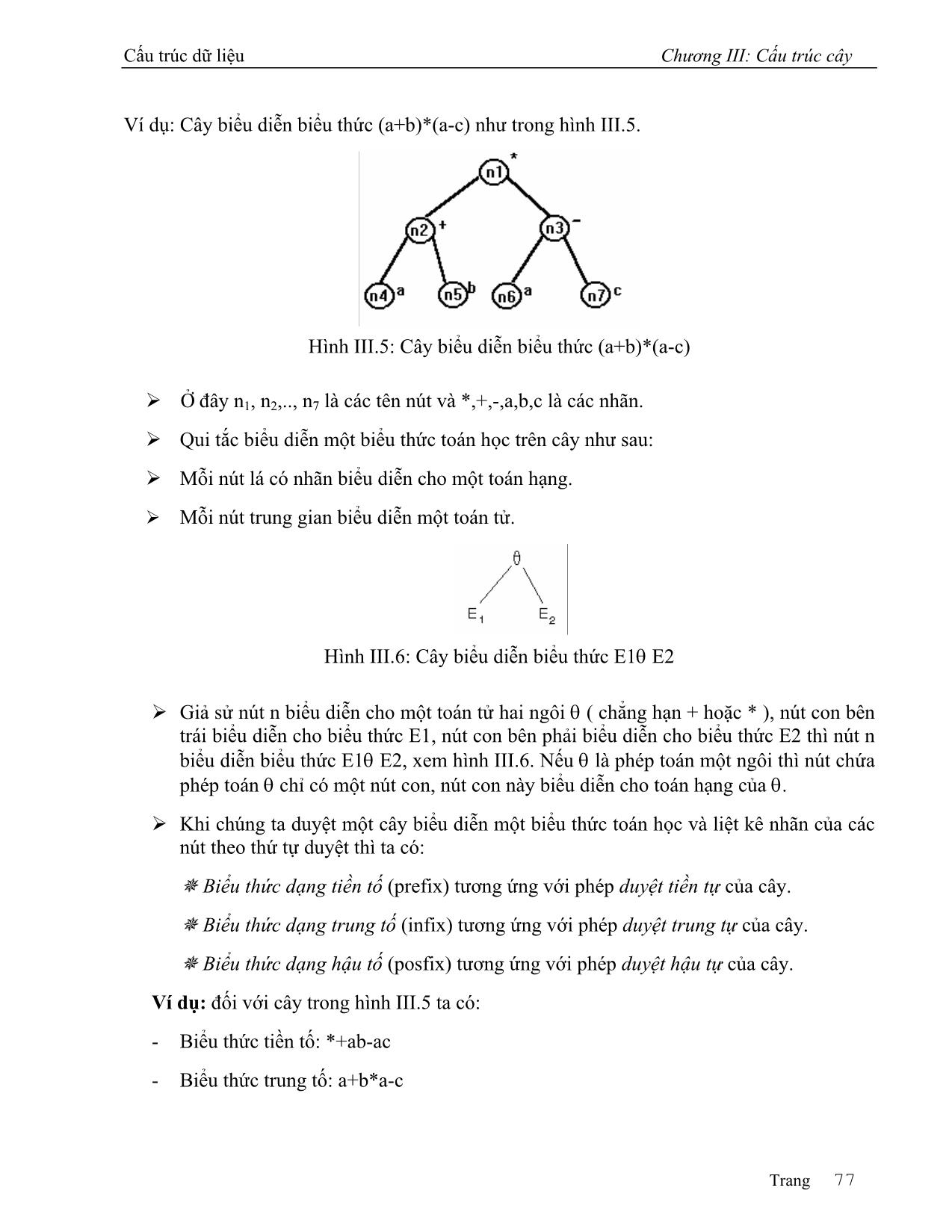 Giáo trình Cấu trúc dữ liệu (Phần 2) trang 5