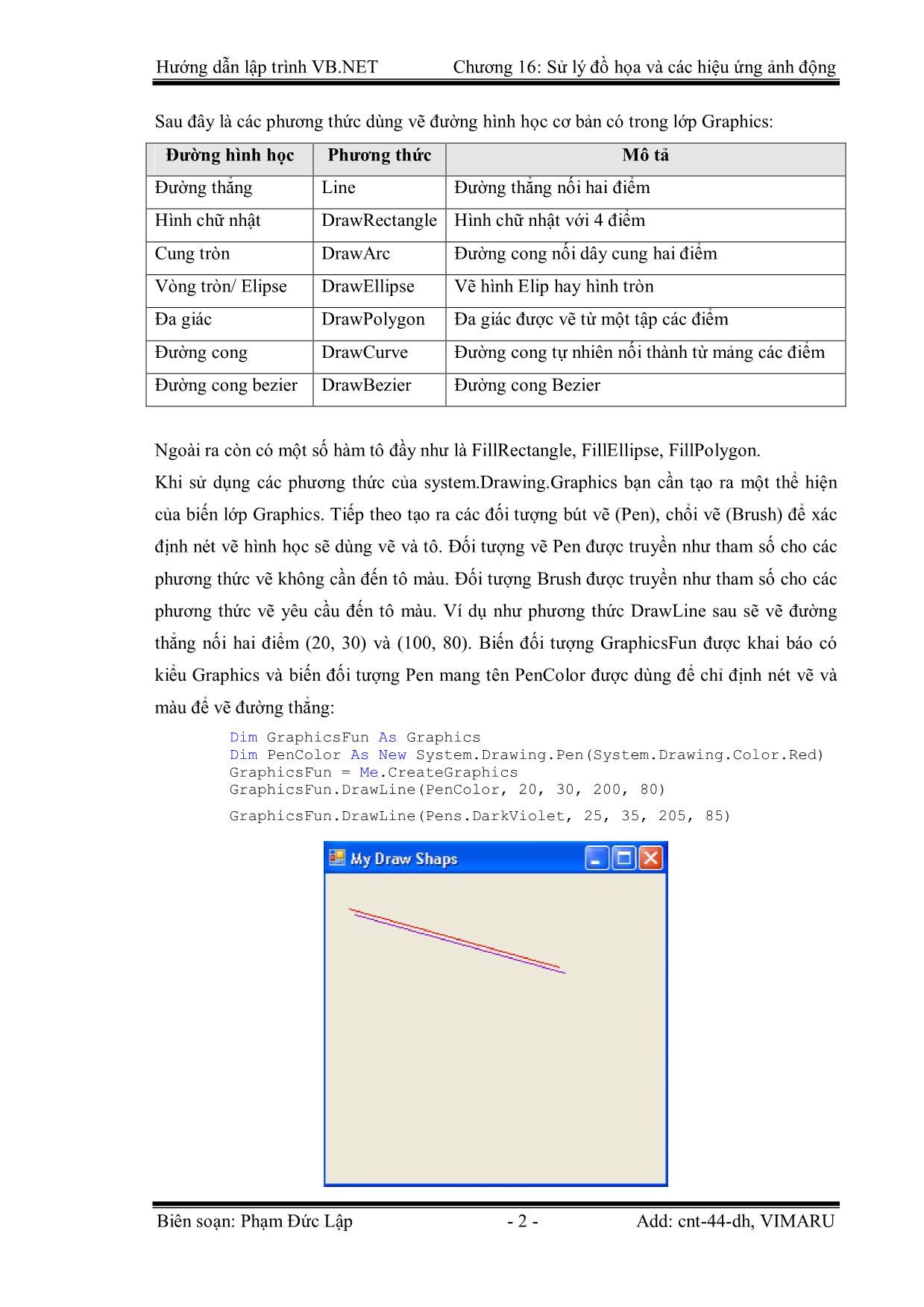 Giáo trình Hướng dẫn lập trình VB.NET - Chương 16: Xử lý đồ họa và các hiệu ứng ảnh động - Phạm Đức Lập trang 2
