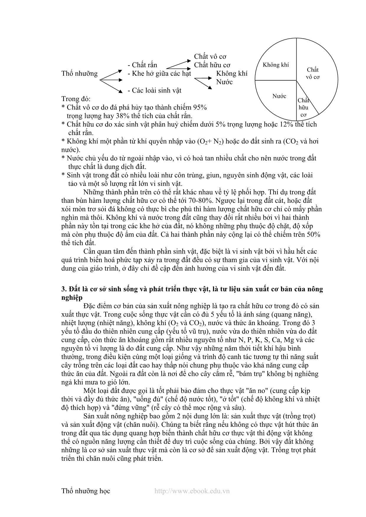 Giáo trình Thổ nhưỡng học (Phần 1) trang 4
