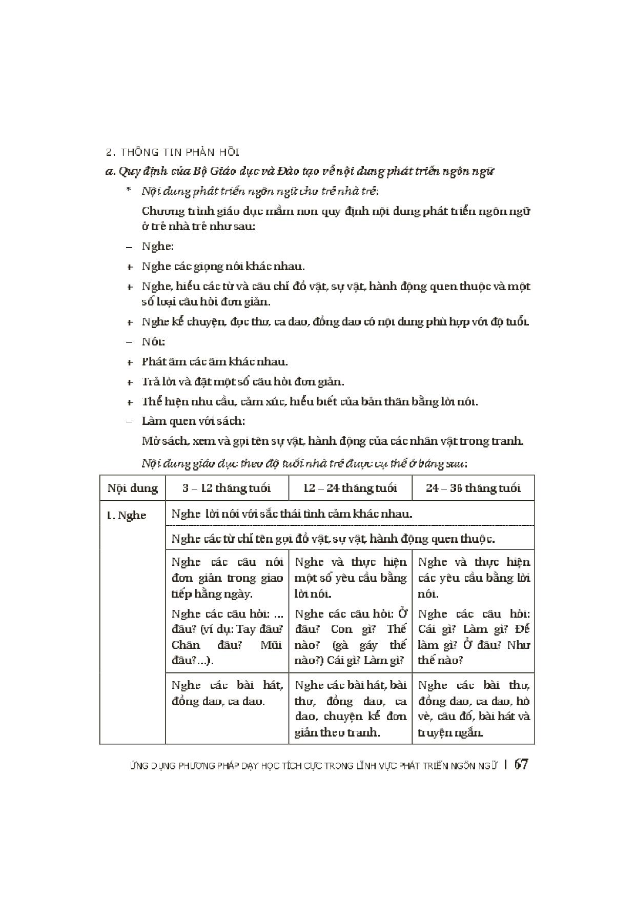 Module Mầm non 23: Ứng dụng phương pháp dạy học tích cực trong lĩnh vực phát triển ngôn ngữ trang 5