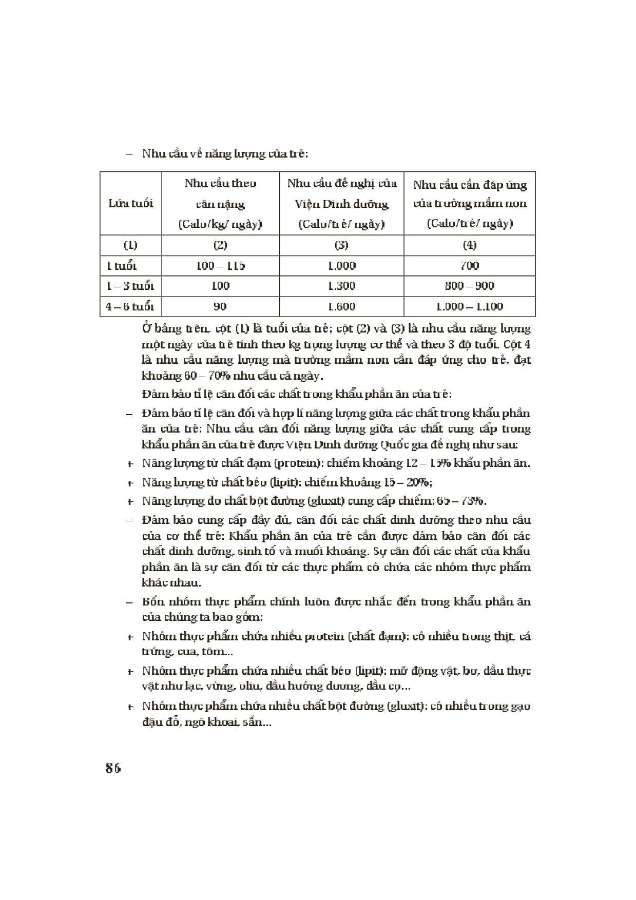 Module Mầm non 6: Chăm sóc trẻ mầm non trang 4