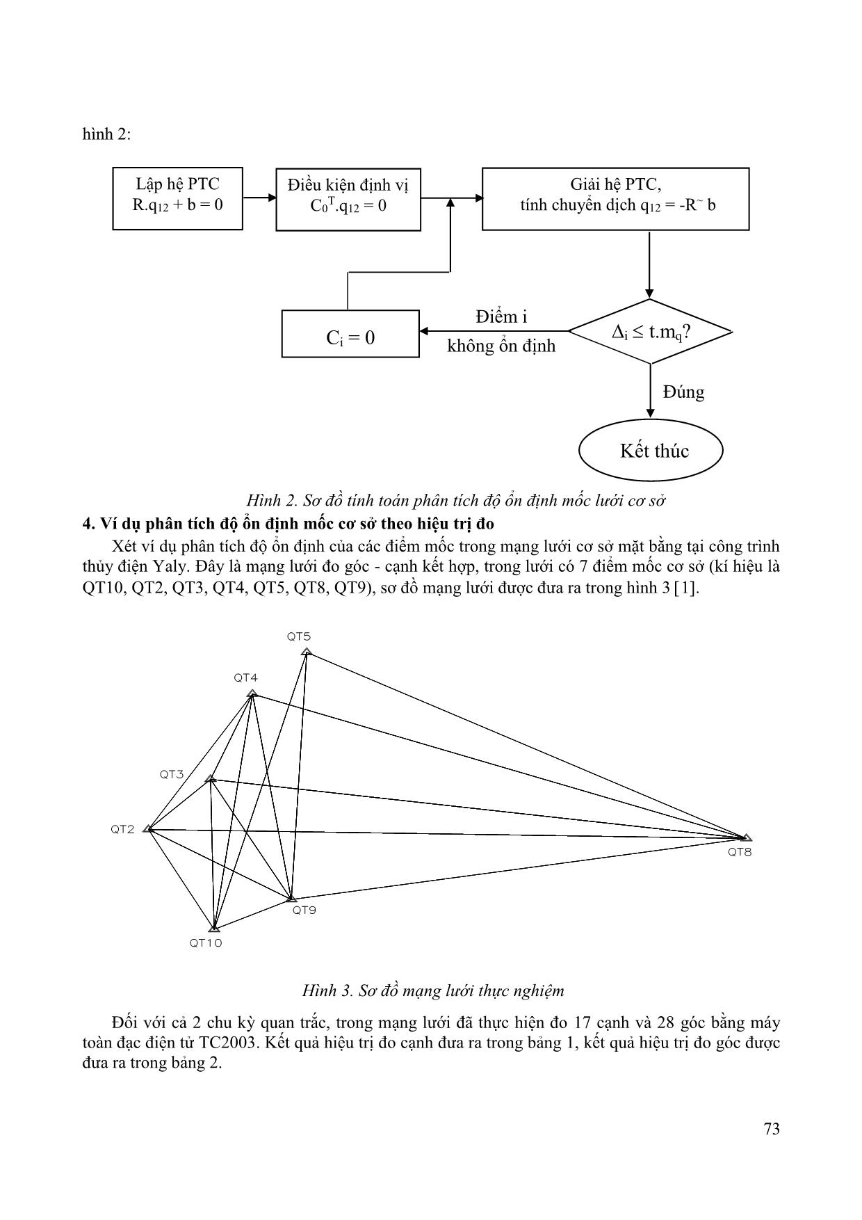 Phân tích độ ổn định lưới cơ sở quan trắc chuyển dịch ngang công trình theo thuật toán bình sai hiệu trị đo trang 3