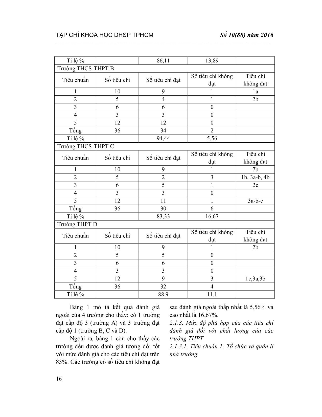 Phân tích mức độ phù hợp của các tiêu chuẩn kiểm định đối với các trường Trung học Phổ thông ở thành phố Hồ Chí Minh trang 3