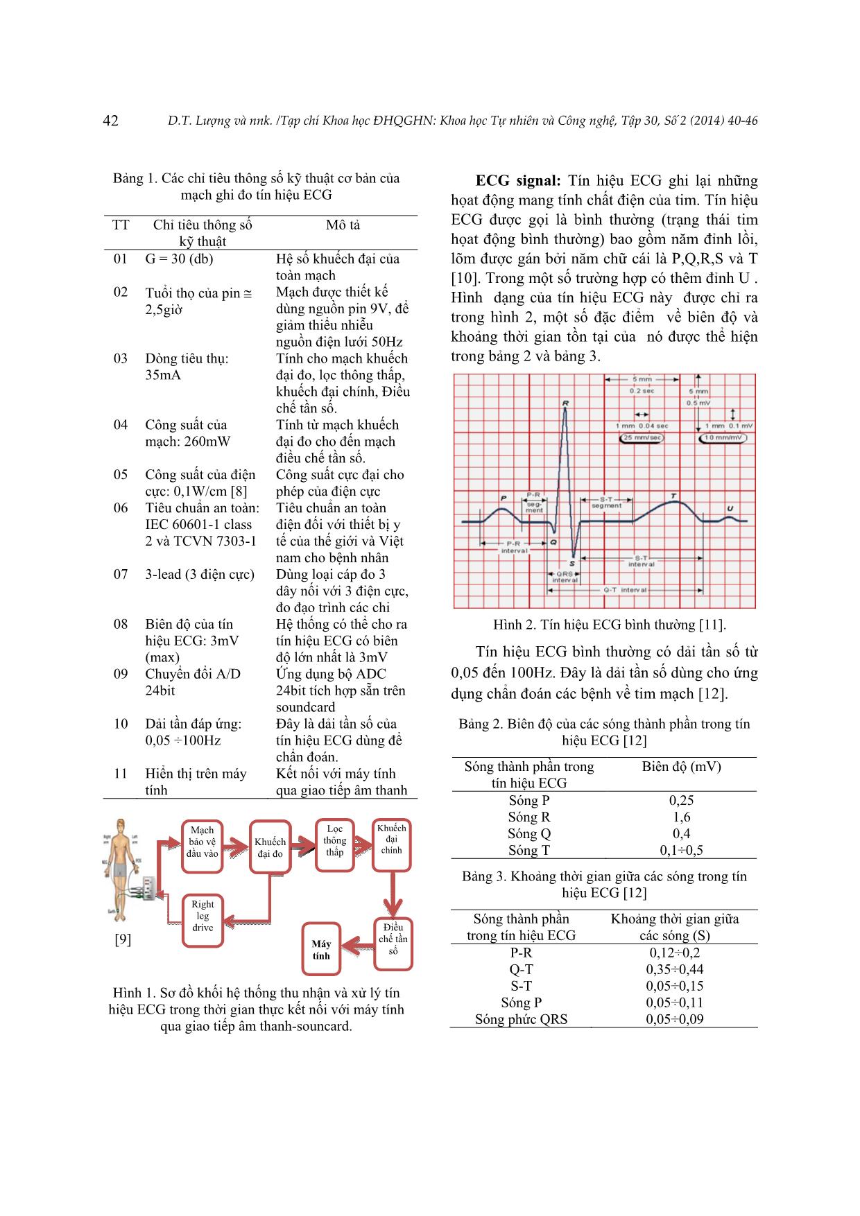 Thiết kế hệ thống thu nhận tín hiệu điện tâm đồ trong thời gian thực dựa trên giao tiếp âm thanh - Soundcard tích hợp trong máy tính trang 3