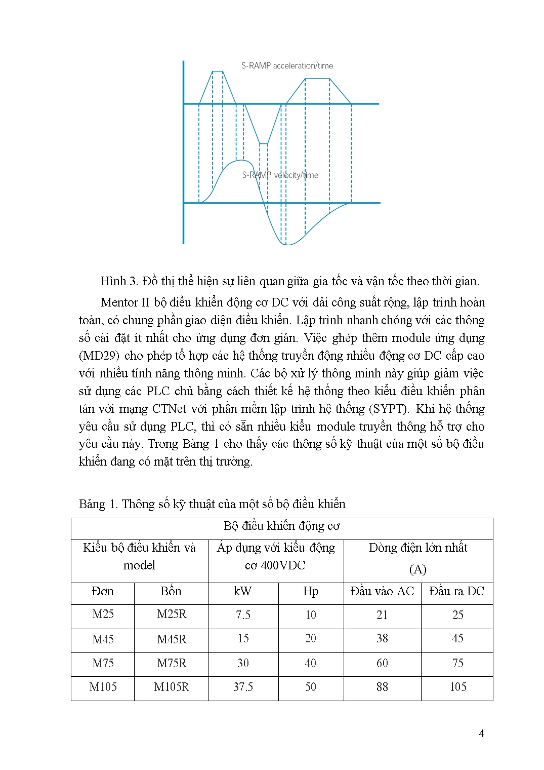 Ứng dụng thiết bị điện tử công suất thay thế máy phát điện một chiều trong hệ truyền động của các máy gia công cơ khí trang 4