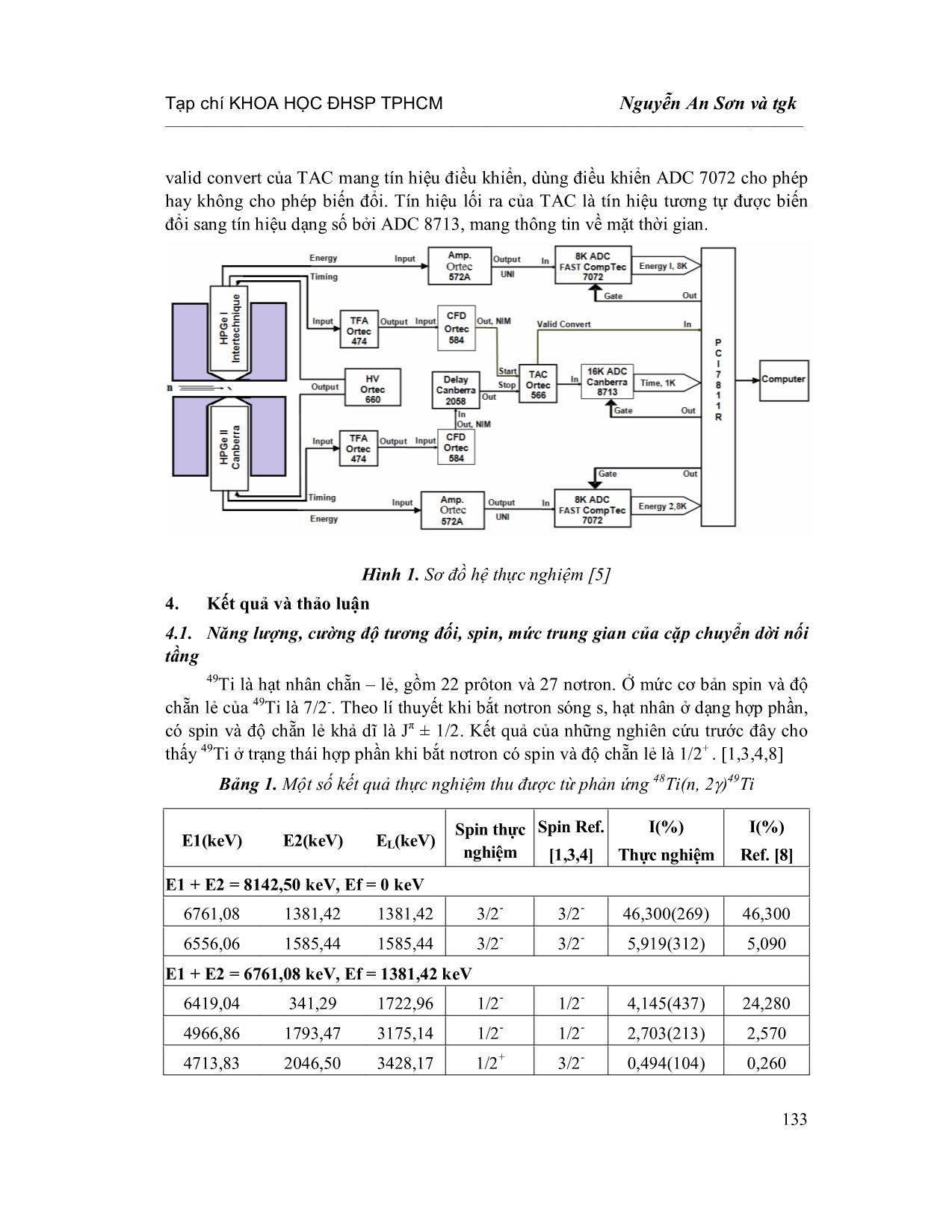 Xác định thời gian bán rã, độ rộng mức và hàm lực dịch chuyển E1 của 49Ti bằng phản ứng 48Ti(n, 2)49Ti trang 4