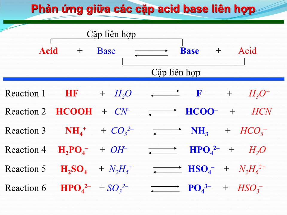 Bài giảng Hóa đại cương - Bài 8: Cân bằng Acid. Base - Ngô Gia Lương trang 4