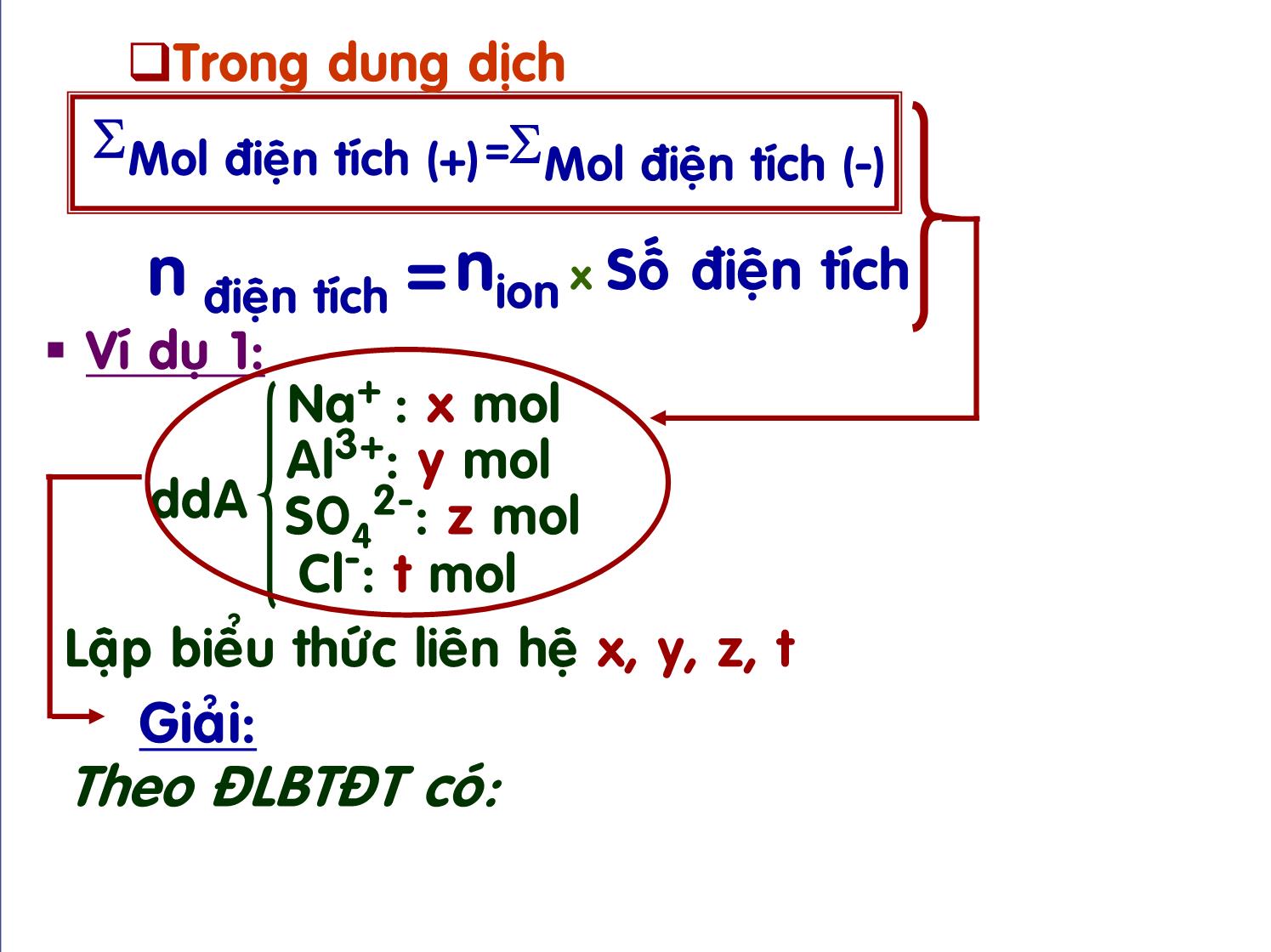 Bài giảng Hóa đại cương vô cơ - Bài 14: Các định luật trong hóa học trang 4