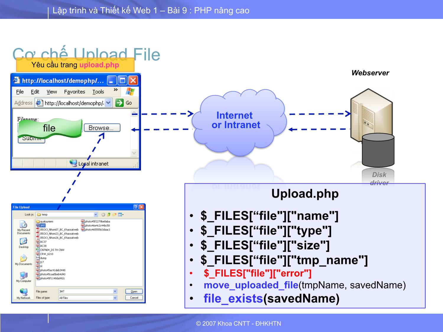 Bài giảng PHP nâng cao trang 5