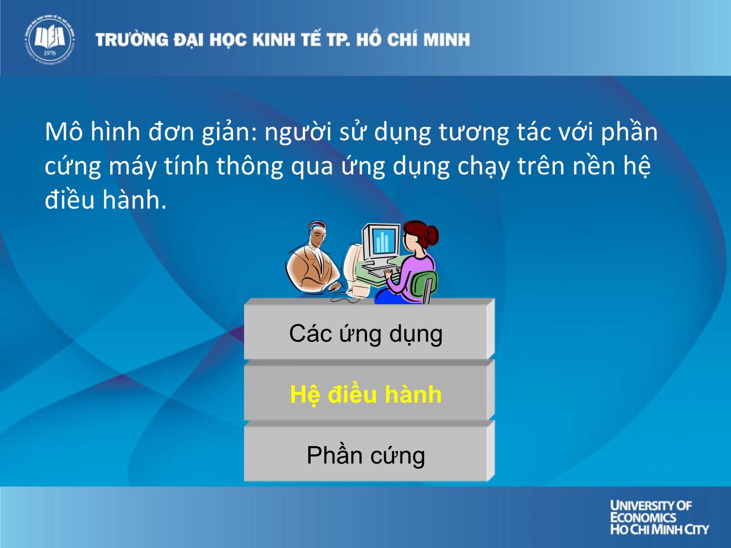 Bài giảng Tin học đại cương - Phần 3: Microsoft Word 2010 trang 5