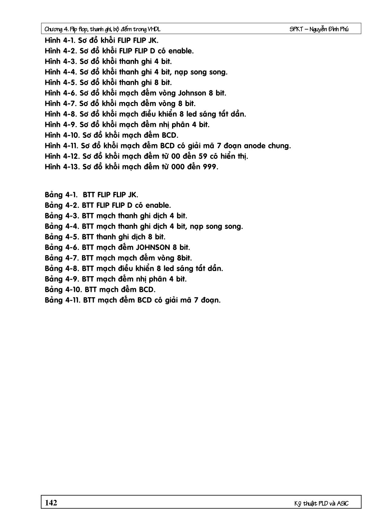 Bài giảng VDHL - Chương 4: Các Flip Flop. thanh ghi, bộ đếm trong VHDL trang 2