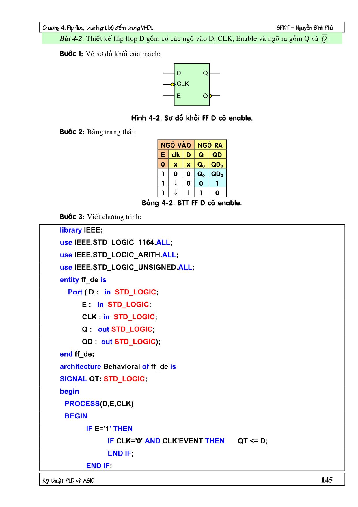 Bài giảng VDHL - Chương 4: Các Flip Flop. thanh ghi, bộ đếm trong VHDL trang 5