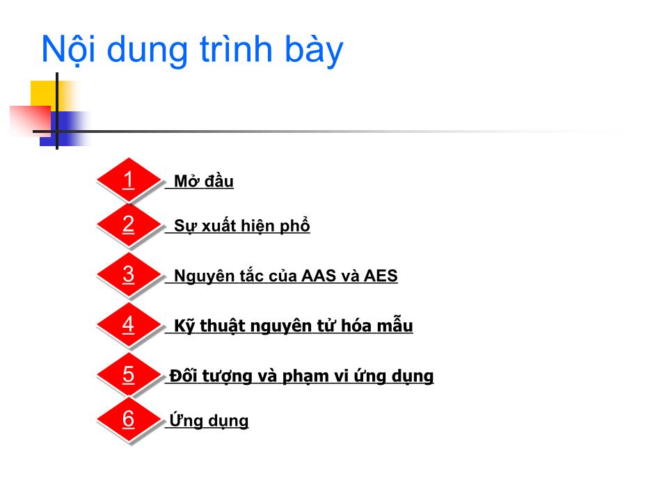 Bài giảng Xác định các kim loại trong nước bằng phương pháp phổ nguyên tử trang 1