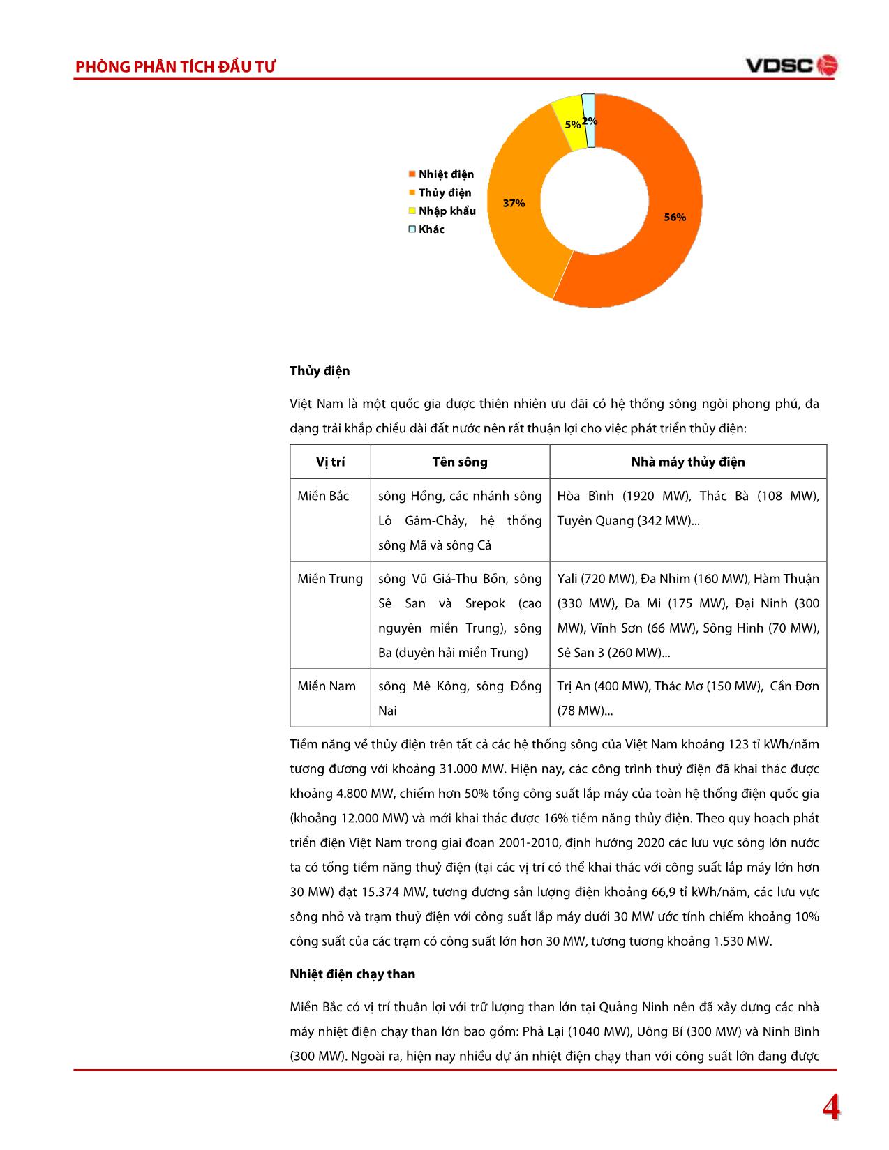 Báo cáo Ngành điện trang 4