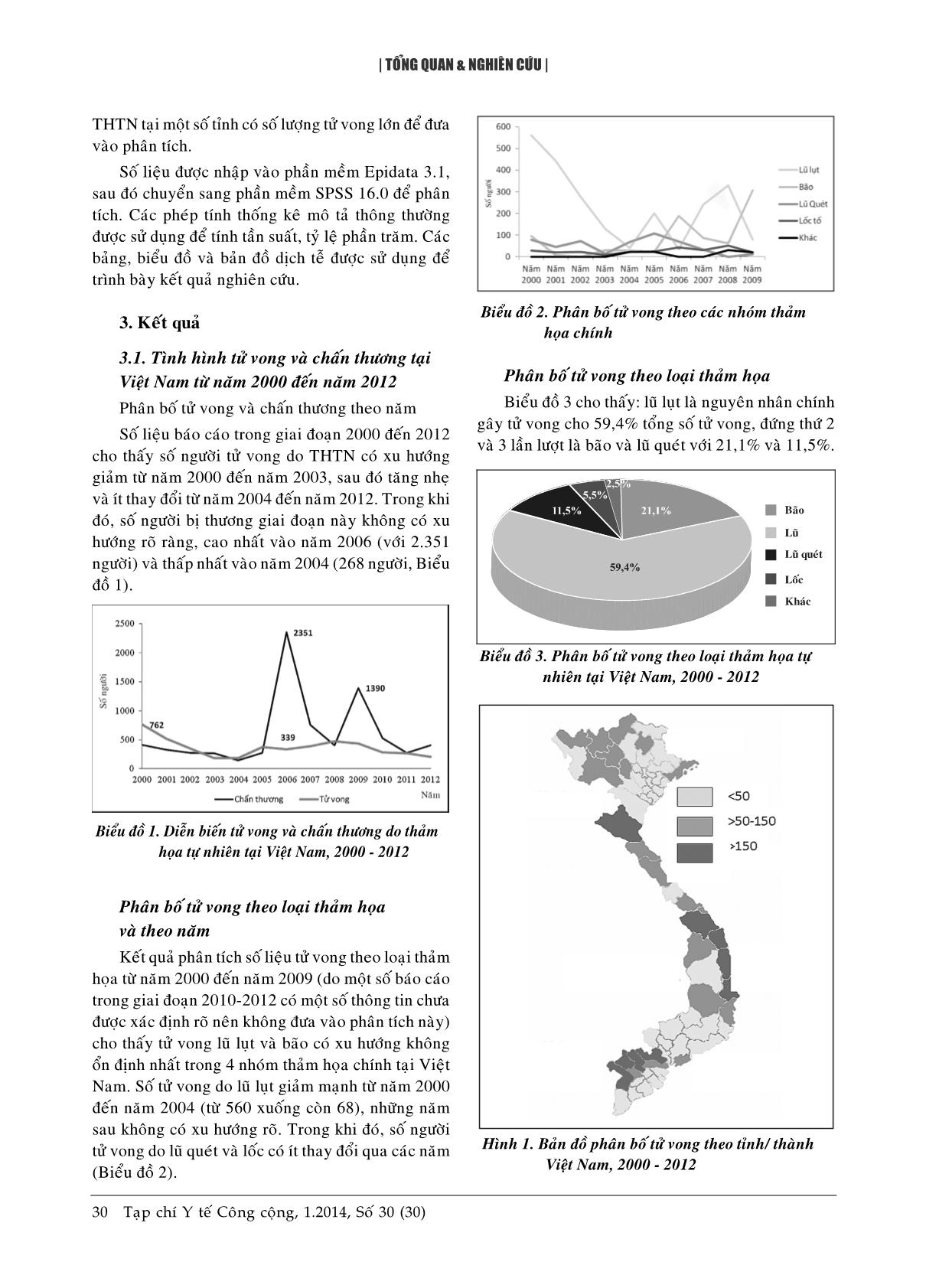 Đặc điểm tử vong và chấn thương do thảm họa tự nhiên tại Việt Nam từ năm 2000 đến năm 2012 trang 3