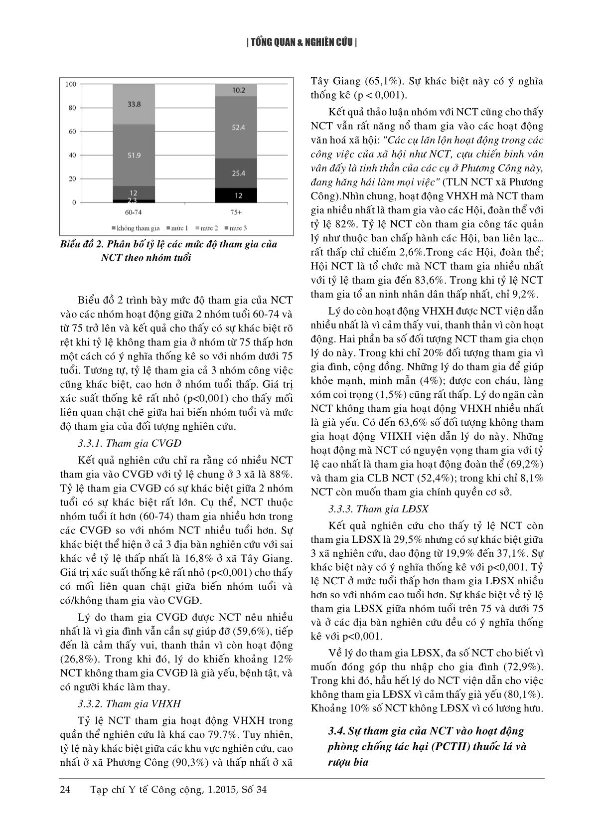 Đánh giá sức khoẻ và sự tham gia của người cao tuổi trong phát triển cộng đồng tại 3 xã của huyện Tiền Hải, tỉnh Thái Bình năm 2010 trang 5