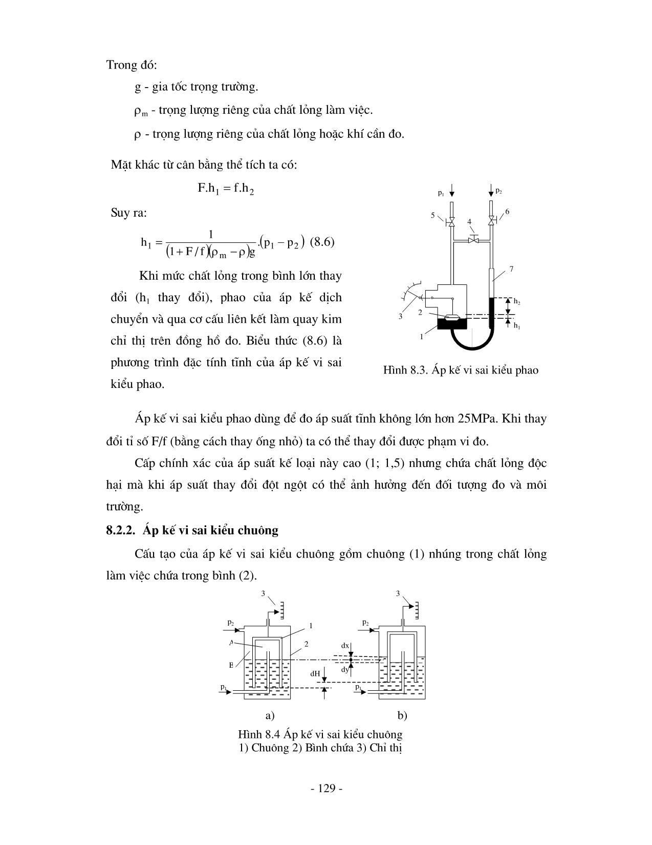 Giáo trình Cảm biến công nghiệp - Chương 8: Cảm biến đo áp suất chất lưu trang 4